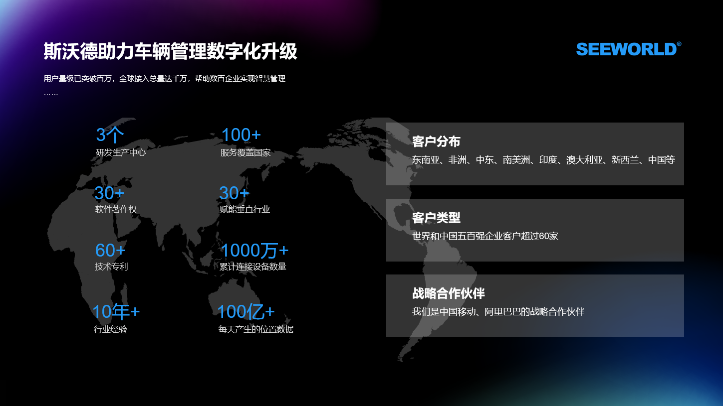 靠譜的服務(wù)商，為什么要選斯沃德？