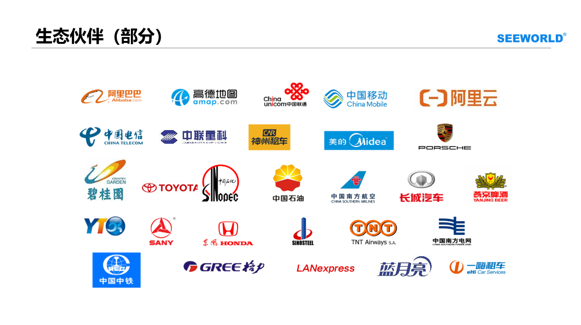 靠譜的服務(wù)商，為什么要選斯沃德？
