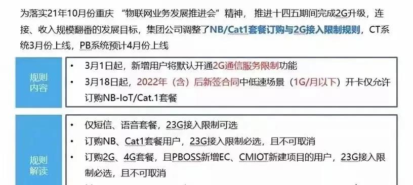 2G即將退網(wǎng)，Cat.1接棒！移動加大清退力度：中低速場景限開通NB-IoT/Cat.1套餐